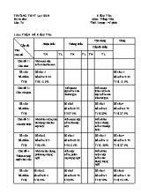 Ma trận đề kiểm tra 1 tiết môn Tiếng Việt Lớp 7 - Trường THPT Lại Sơn